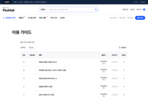 커뮤니티 · 게시판